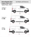 Podłoga ze sklejki do Fiat Scudo rok produkcji od 2022
