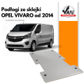 Podłoga ze sklejki do Opel Vivaro rok produkcji od 2014
