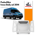 Podsufitka do Iveco Daily rok produkcji od 2014