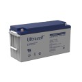Elektrownia słoneczna 435Wp z akumulatorem - zasilanie 230V moc 1000W + MPPT