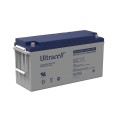 Elektrownia słoneczna 870W z akumulatorem - zasilanie 230V moc 1500W + MPPT