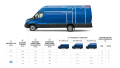 Podłoga ze sklejki do Iveco Daily rok produkcji od 2014